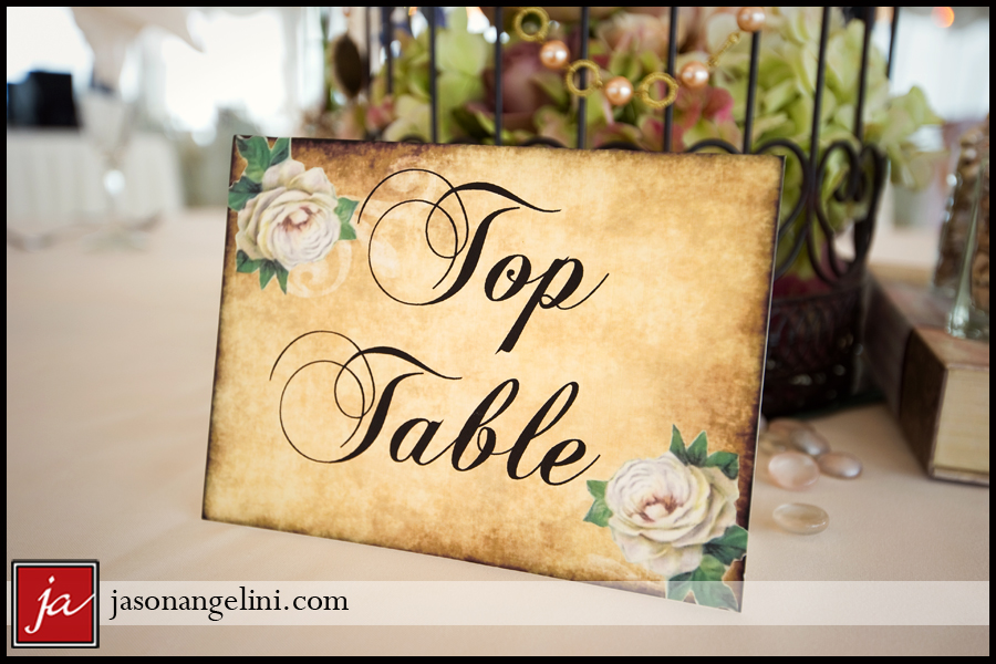 RSWrtoptable0612